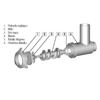 Nakrętka ryglująca Ma-Ga TC22-5201-00-0
