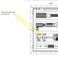 Regulator SCR Rockwell Automation 330301.03